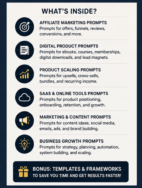 1000+ Affiliate & Digital Product Business Prompts - Nxtrends