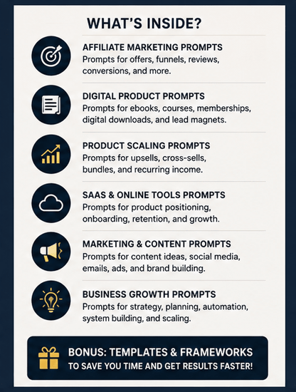 1000+ Affiliate & Digital Product Business Prompts - Nxtrends